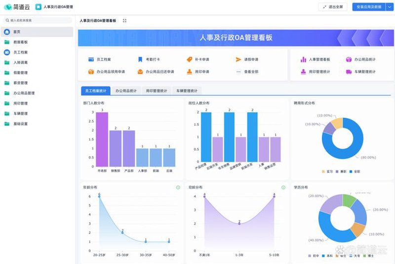微信小程序：轻应用的未来